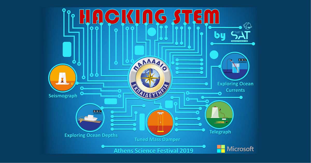 Hacking STEM με τα Εκπαιδευτήρια Παλλάδιο | Μια πραγματική εμπειρία STEM για όλους!